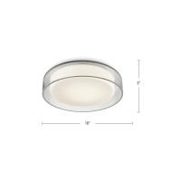 LED Flush Mount by Kuzco Lighting - Aston Collection, Clear Finish - FM48610