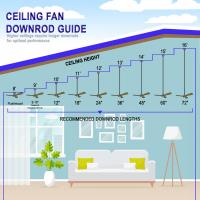 52"Ceiling Fan by Minka Aire - Ventiara Collection, Coal Black Finish - F694L-CL/DK