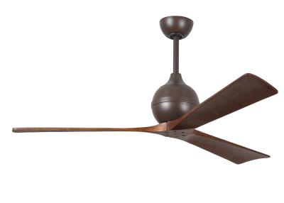 Matthews Fan Company
