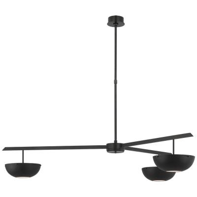 Visual Comfort Signature