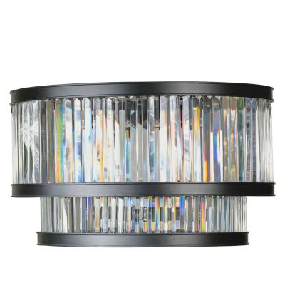 Sconces - Empire/Basket | Splashlight