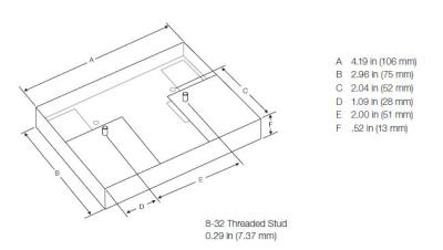 Lutron - CFL-JBA-FAB - Claro - Junction Box Adapter Kit