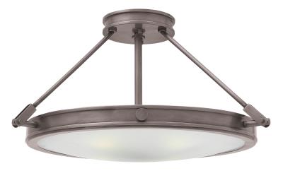 LED Semi-Flush Mount - Antique Nickel