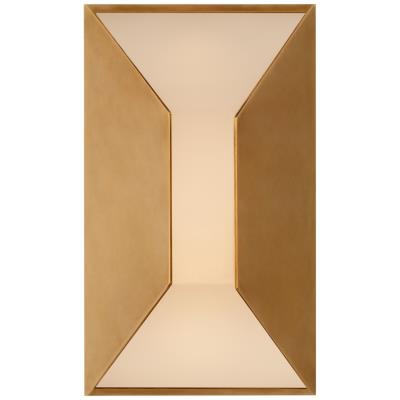 Visual Comfort Signature